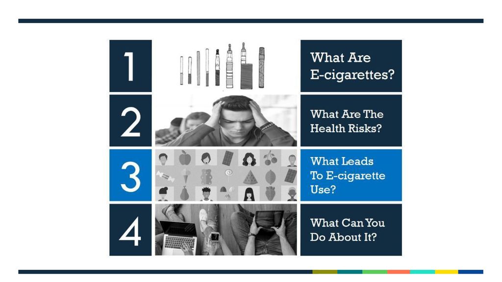 Know the risks A Youth Guide To E cigarettes ppt download